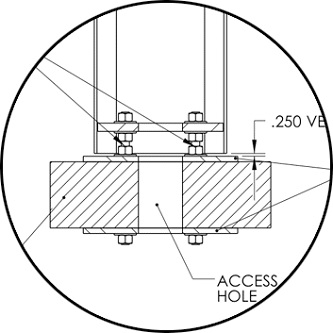 Talkaphone Parking Deck Mounting Kit for ETP-MT/R: